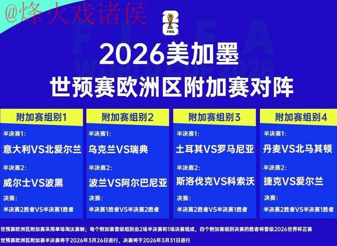 2026世界杯外围入口地址 2026世界杯外围入口地址