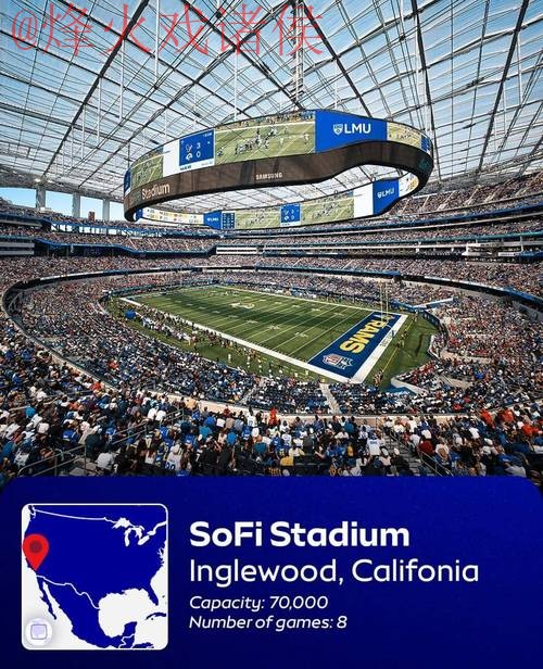 2026世界杯外围入口地址 2026世界杯外围入口地址