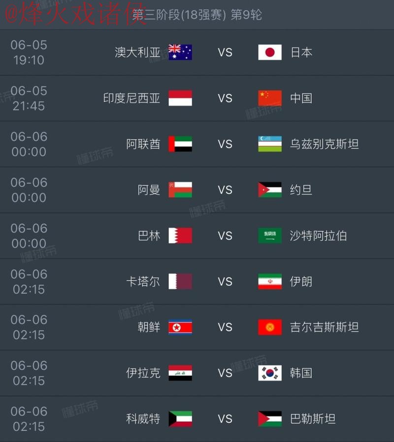 2026世界杯比分苹果全站 2026世界杯比分苹果全站