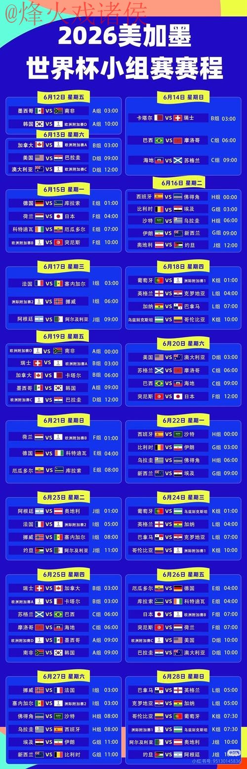 2026世界杯直播排行全站