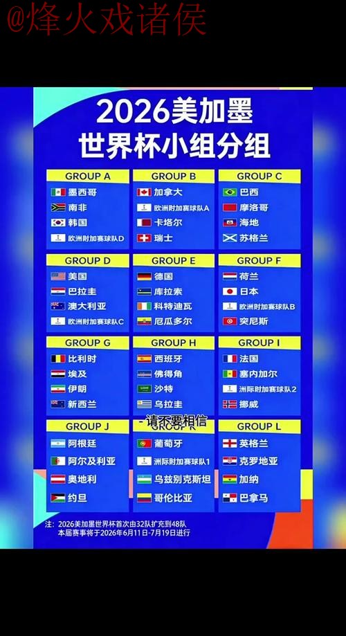 2026世界杯比分APP官方