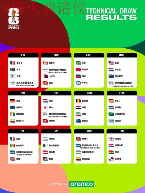 2026世界杯盘口入口热门